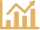 Annual trading volume